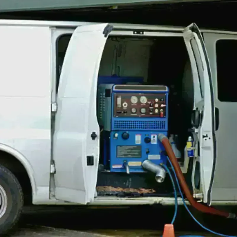 Water Extraction process in Harnett County, NC